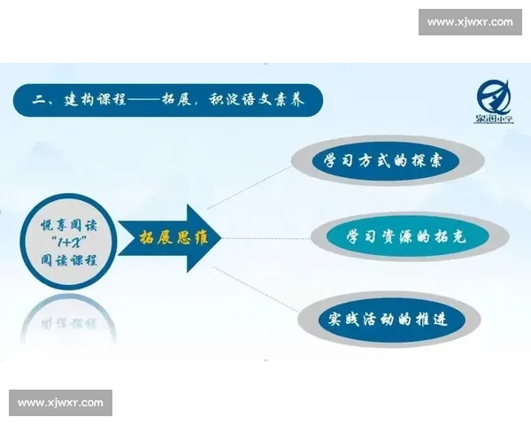 以对位焦点为核心的语言结构与语用意义建构新视角研究路径探索
