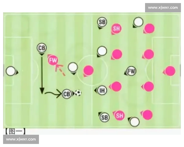 以传控足球为核心的现代战术演进与球队体系构建之道实践与反思路