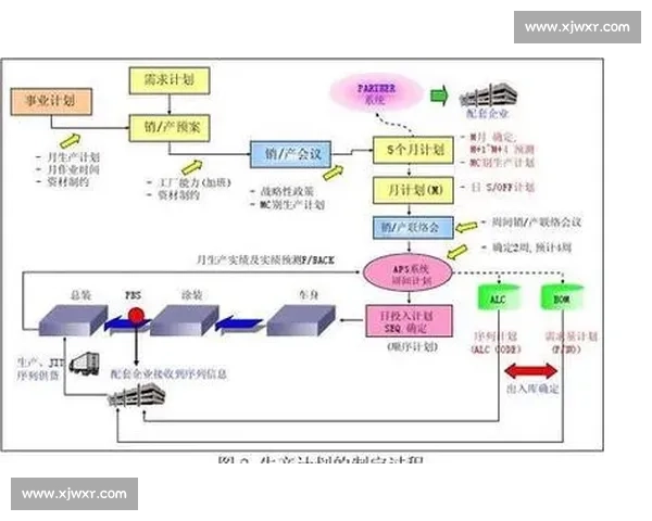 以精益生产为核心驱动企业降本增效与持续改进新路径探索实践研究