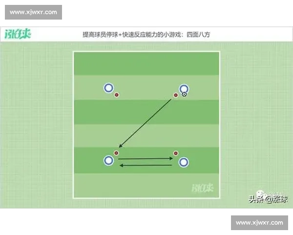 以控球压制为核心的现代足球战术演进与比赛掌控之道全面实践路径