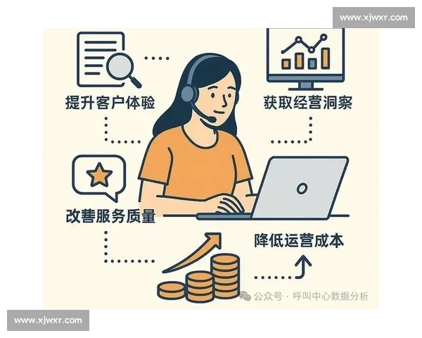 以用户服务体验为核心驱动的全流程品质提升与价值共创新路径 以用户服务体验为核心驱动的全流程品质提升与价值共创新路径