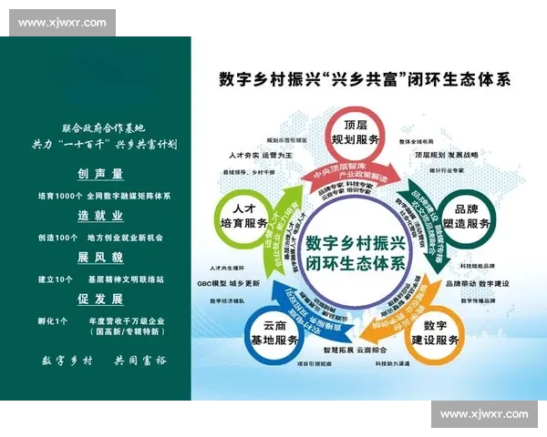 以产业协作为核心推动区域经济高质量融合发展路径研究与创新实践探索 以产业协作为核心推动区域经济高质量融合发展路径研究与创新实践探索