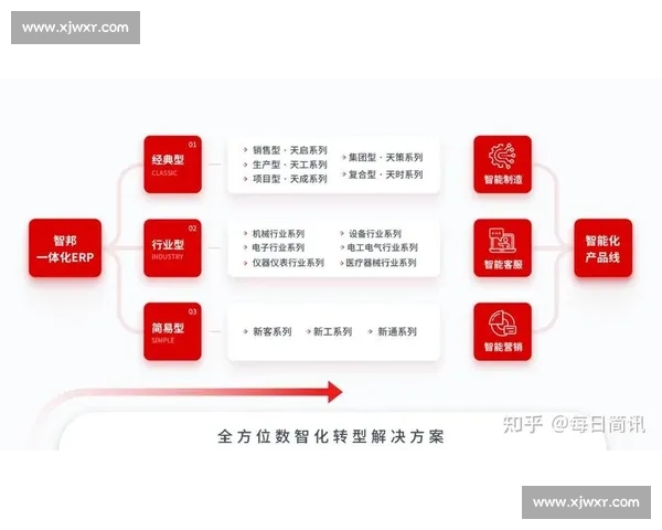 新时代足球产业全链路运营与商业价值提升方案创新实践与数字化转型路径