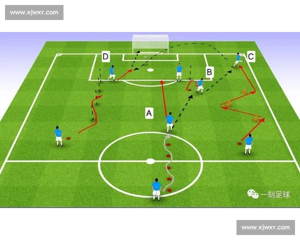 足球比赛中球员体能消耗规律及恢复策略研究 足球比赛中球员体能消耗规律及恢复策略研究